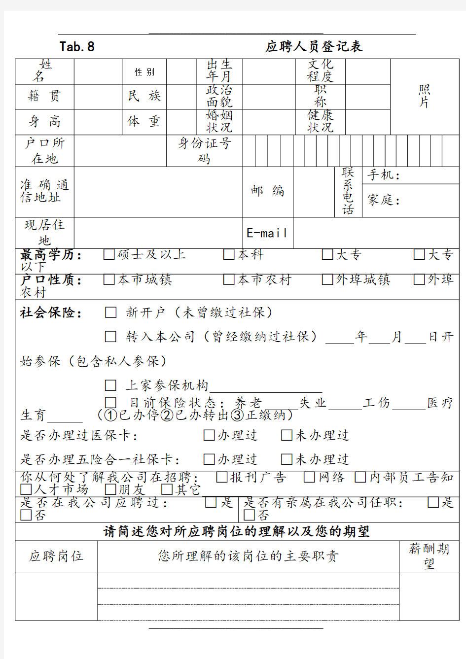 应聘人员登记表-面试评估记录表