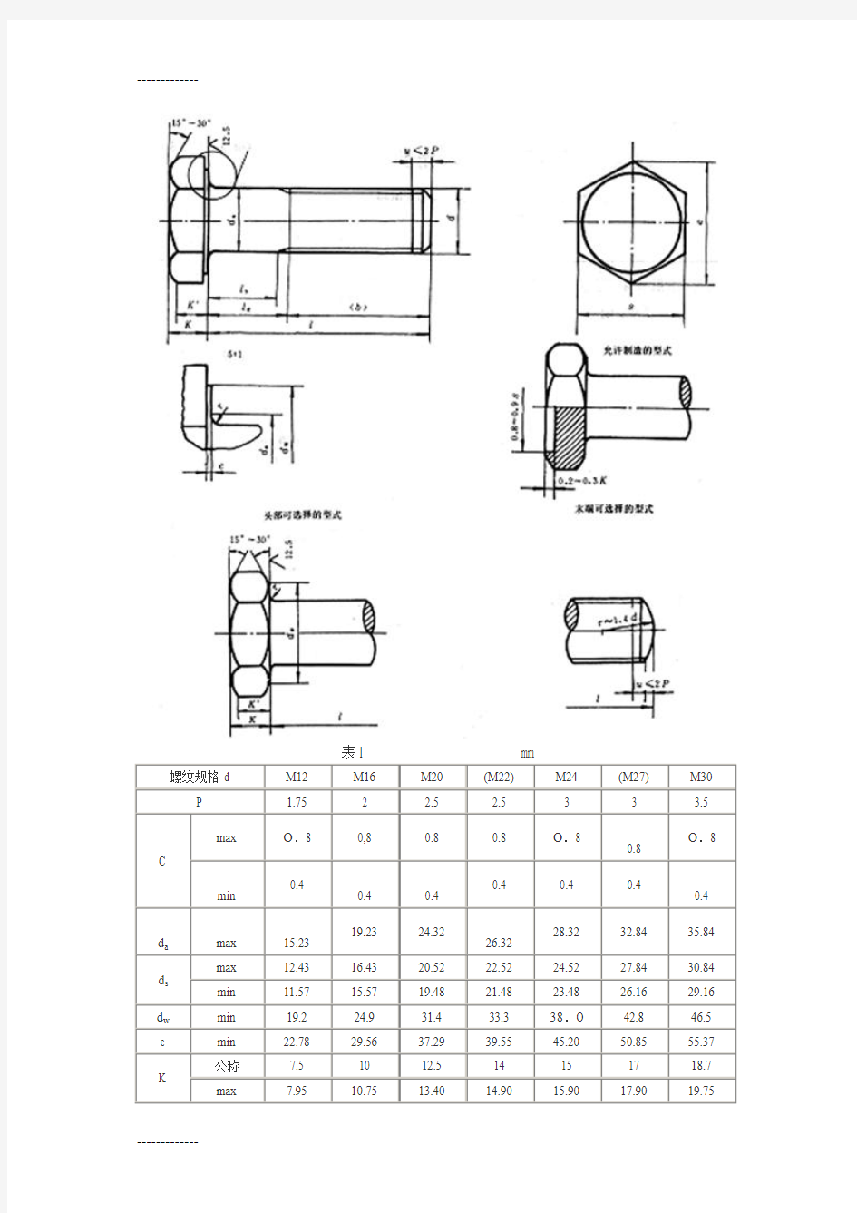 [整理]GB-T1228-钢结构用高强度大六角螺栓范围.