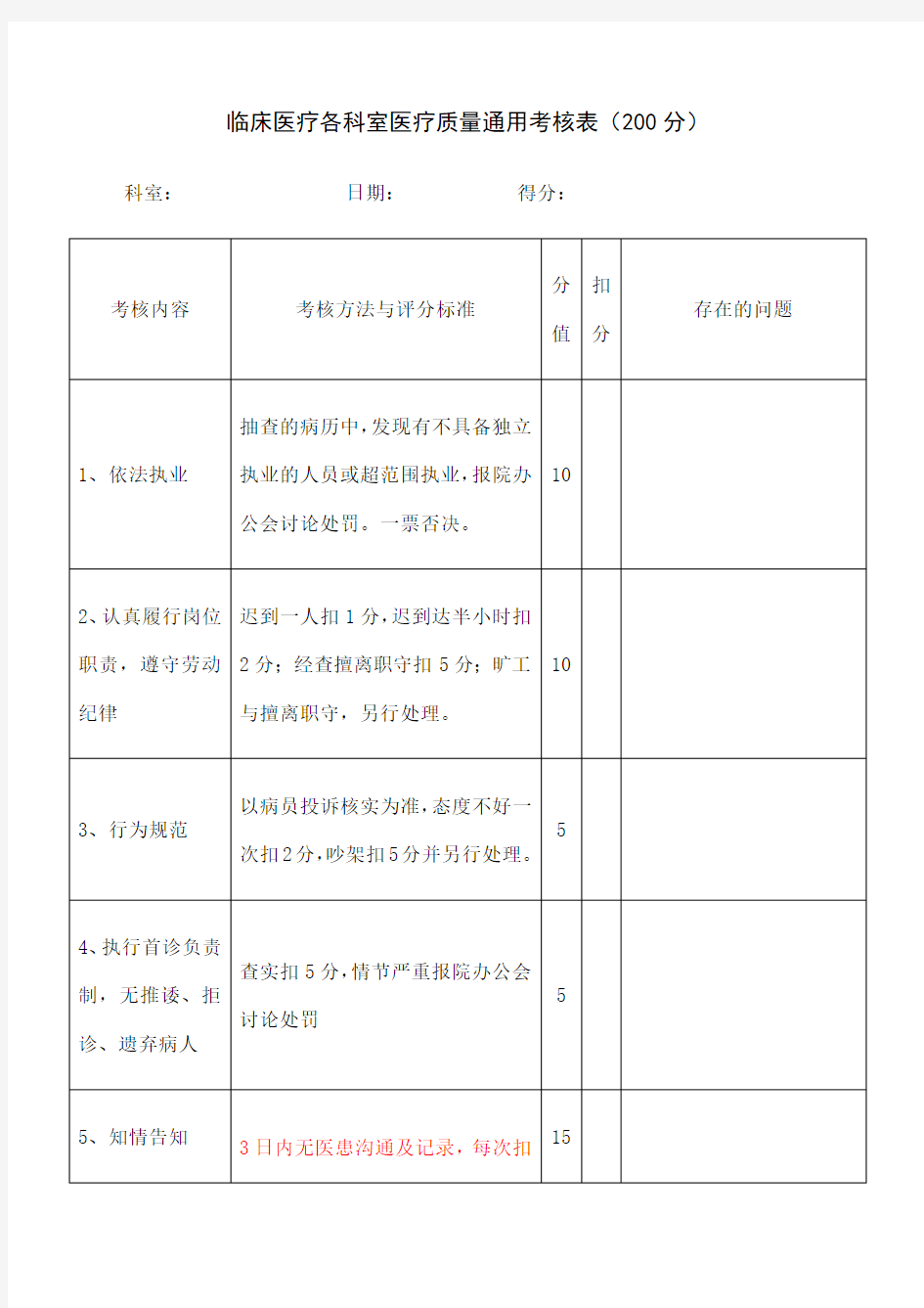 医疗质量考核表 