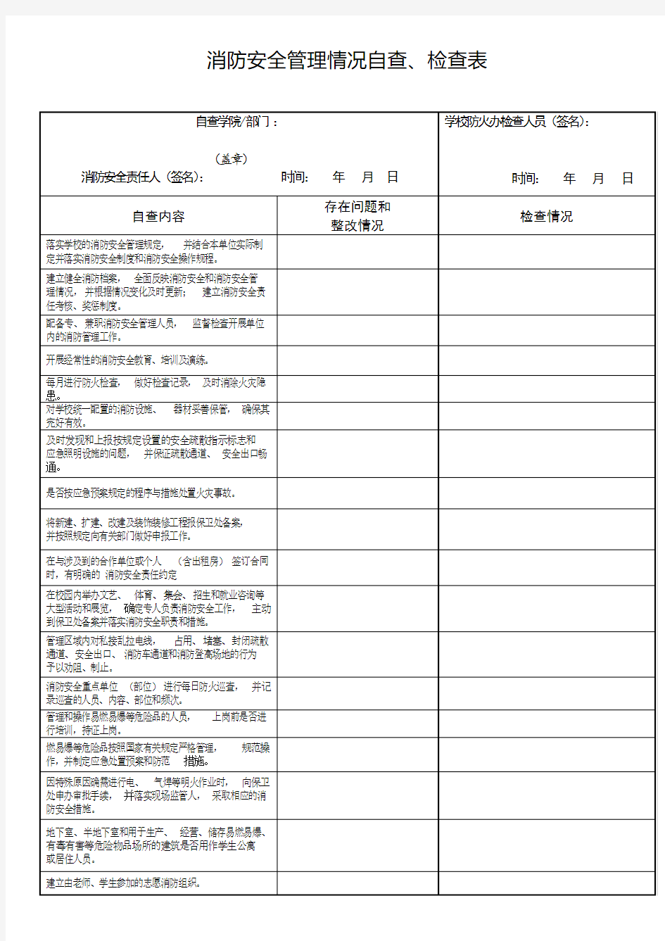 消防安全管理情况自查、检查表