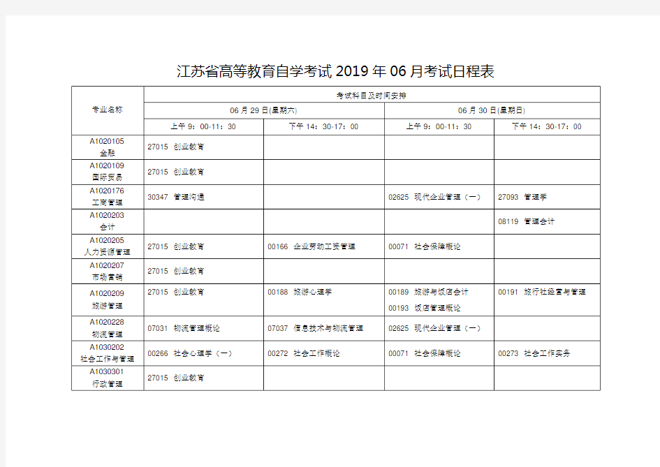 江苏自学考试月考试日程表