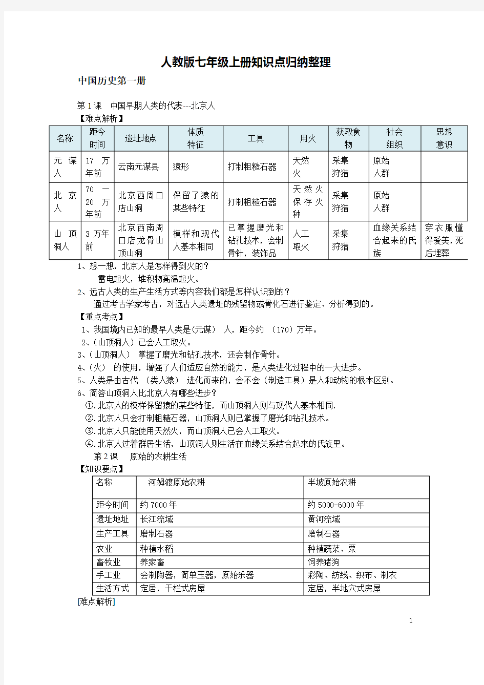 人教版七年级上册历史知识点归纳整理