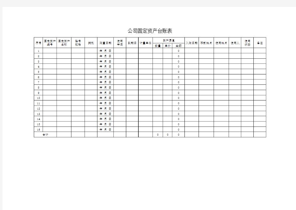 公司固定资产台账表