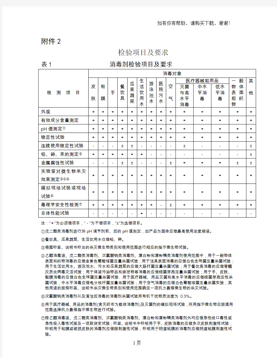 消毒产品卫生安全评价规定附件检验项目及要求