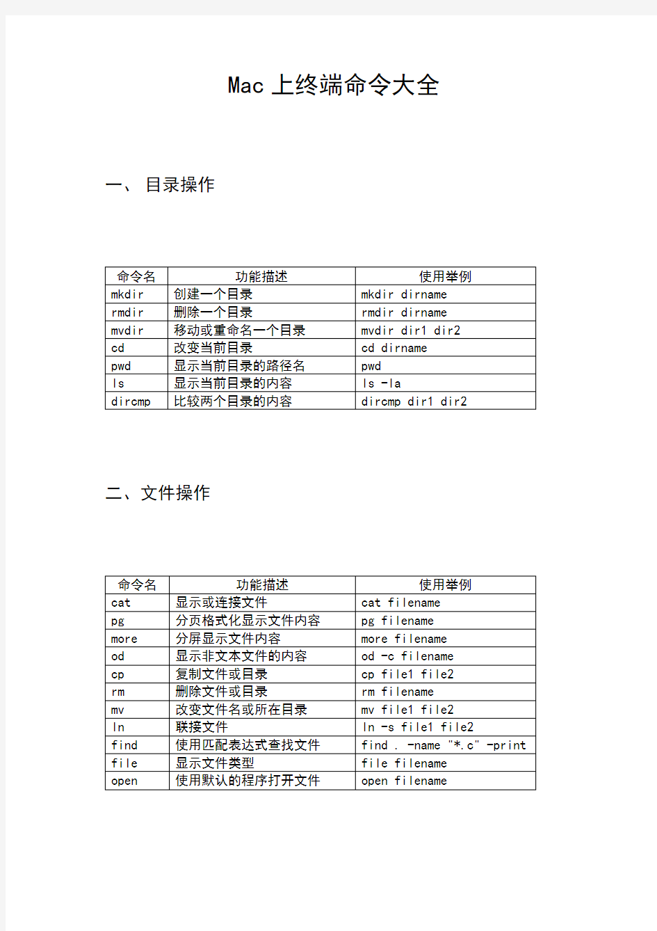 Mac上终端命令大全