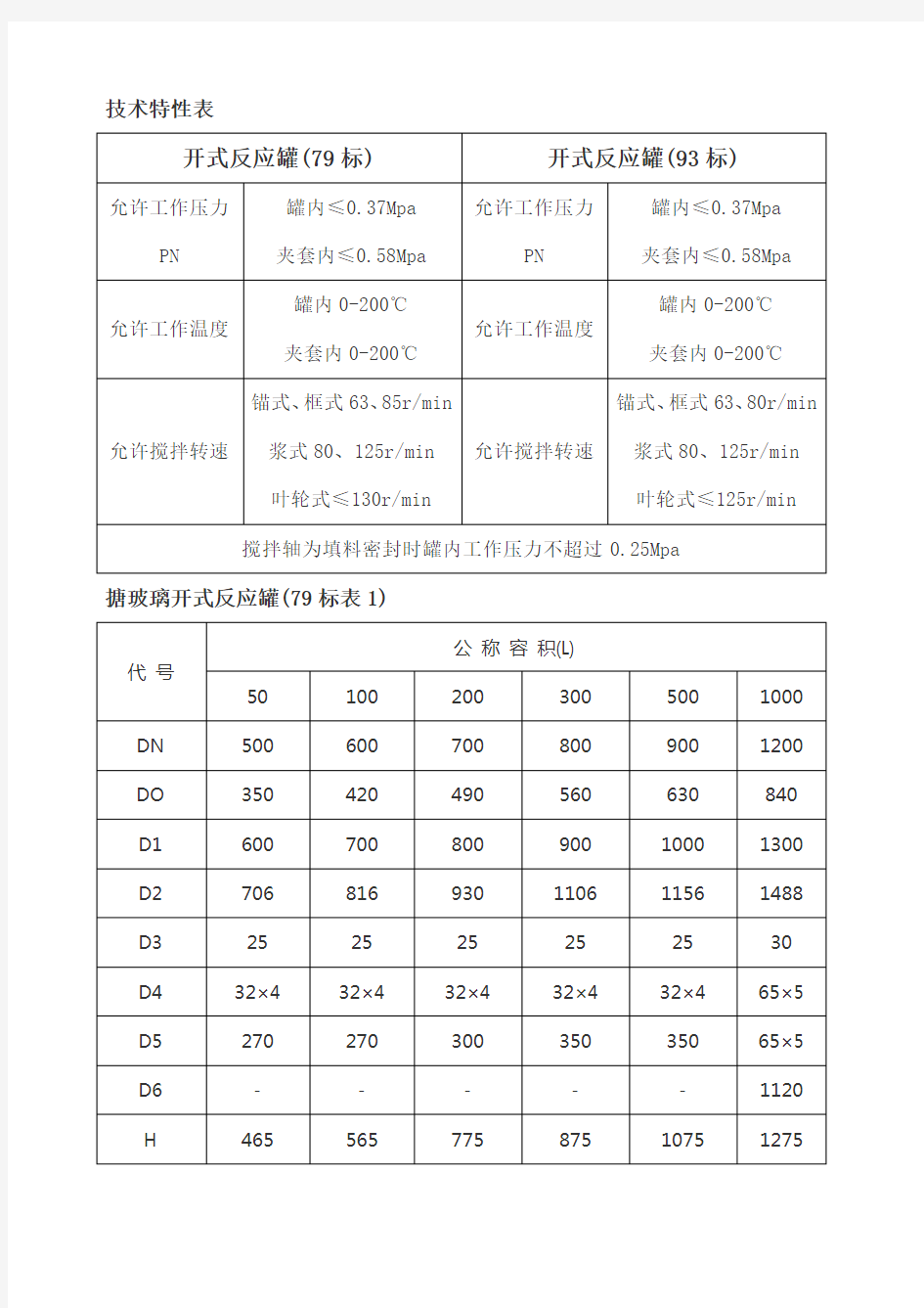 标搪瓷反应釜尺寸规格与标搪瓷反应釜尺寸规格