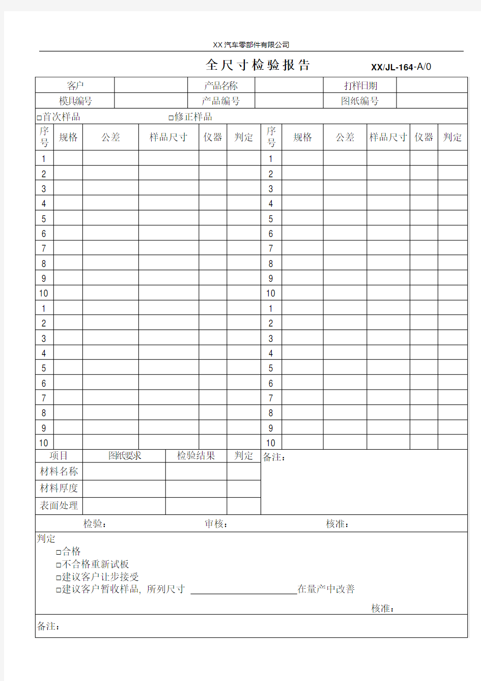 全尺寸检验报告