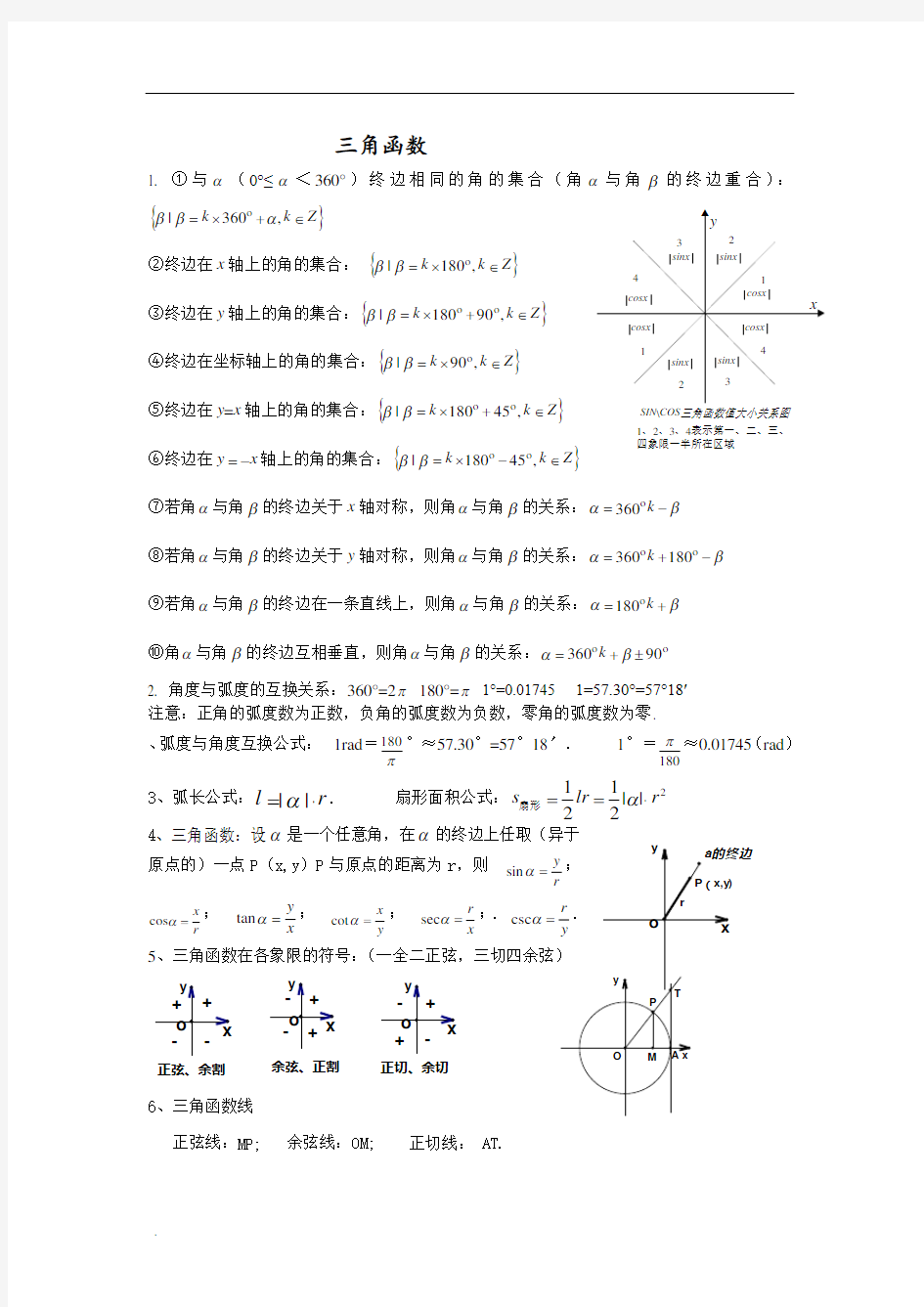 高中数学三角函数公式大全 (1)
