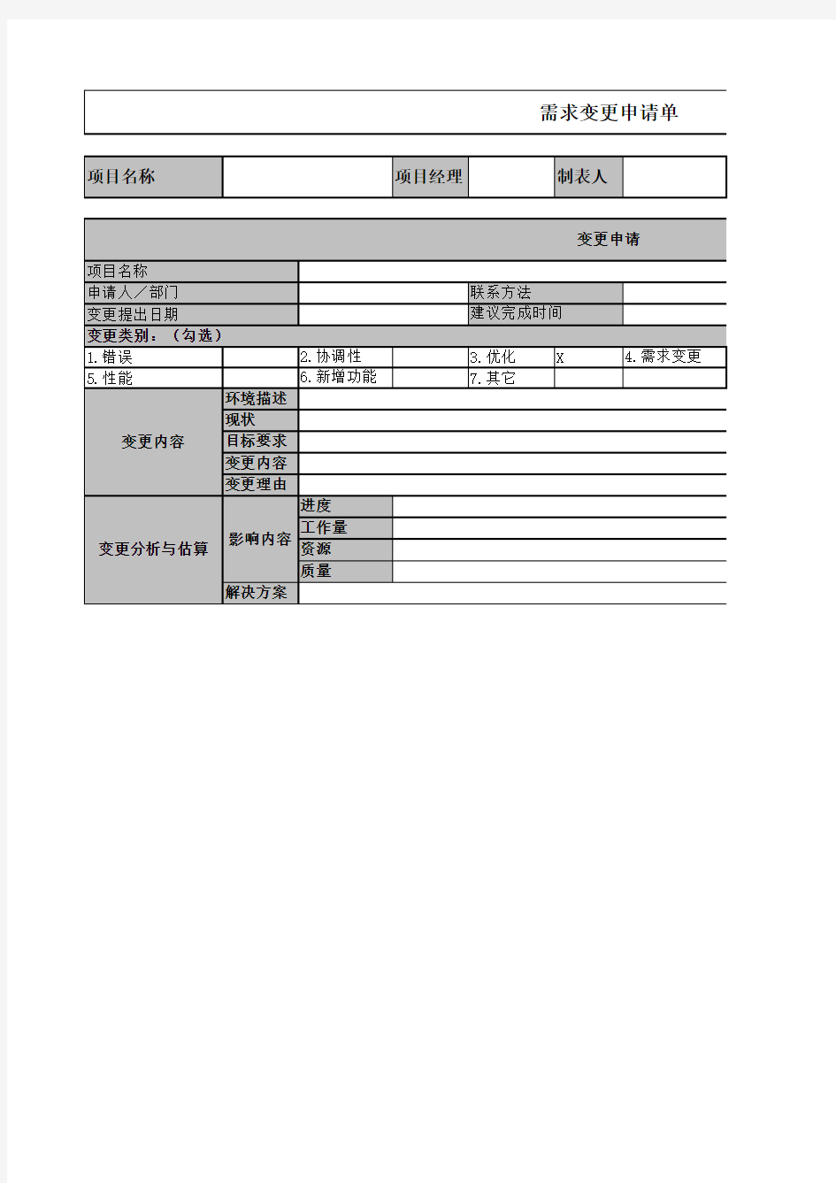 【软件工程】【CMMI】软件项目需求变更申请单