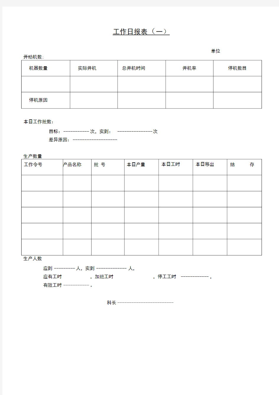 生产部工作日报表