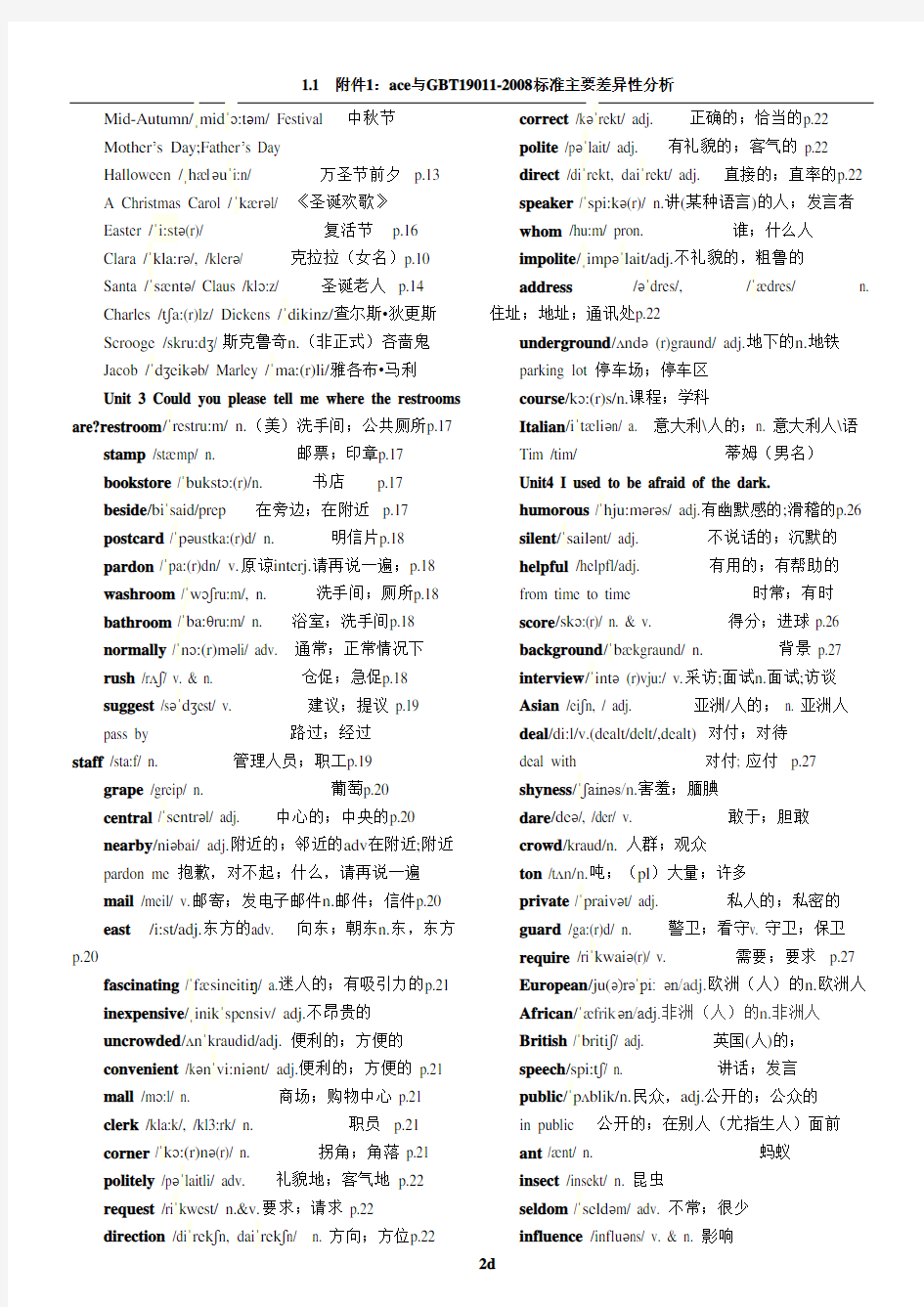 人教版2014新目标九年级英语全册单词表