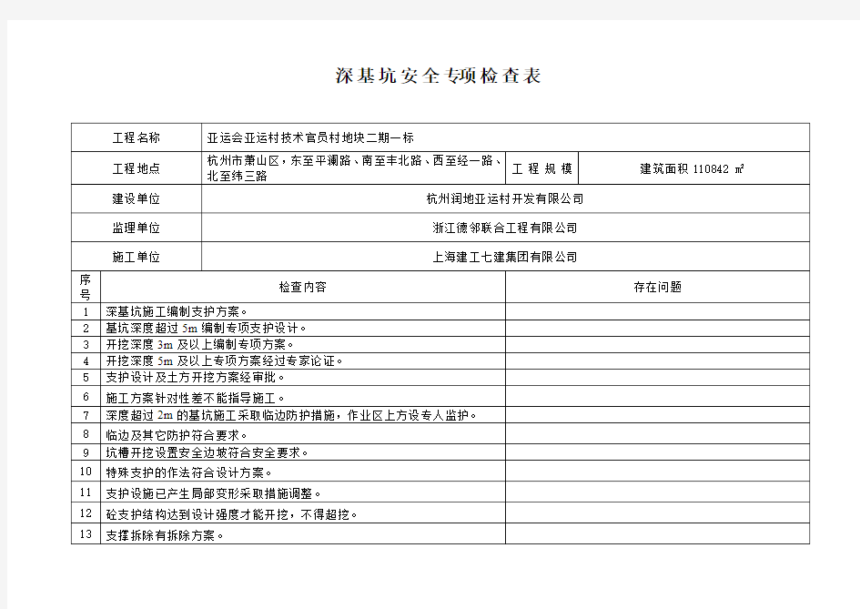 深基坑安全专项检查表(周)