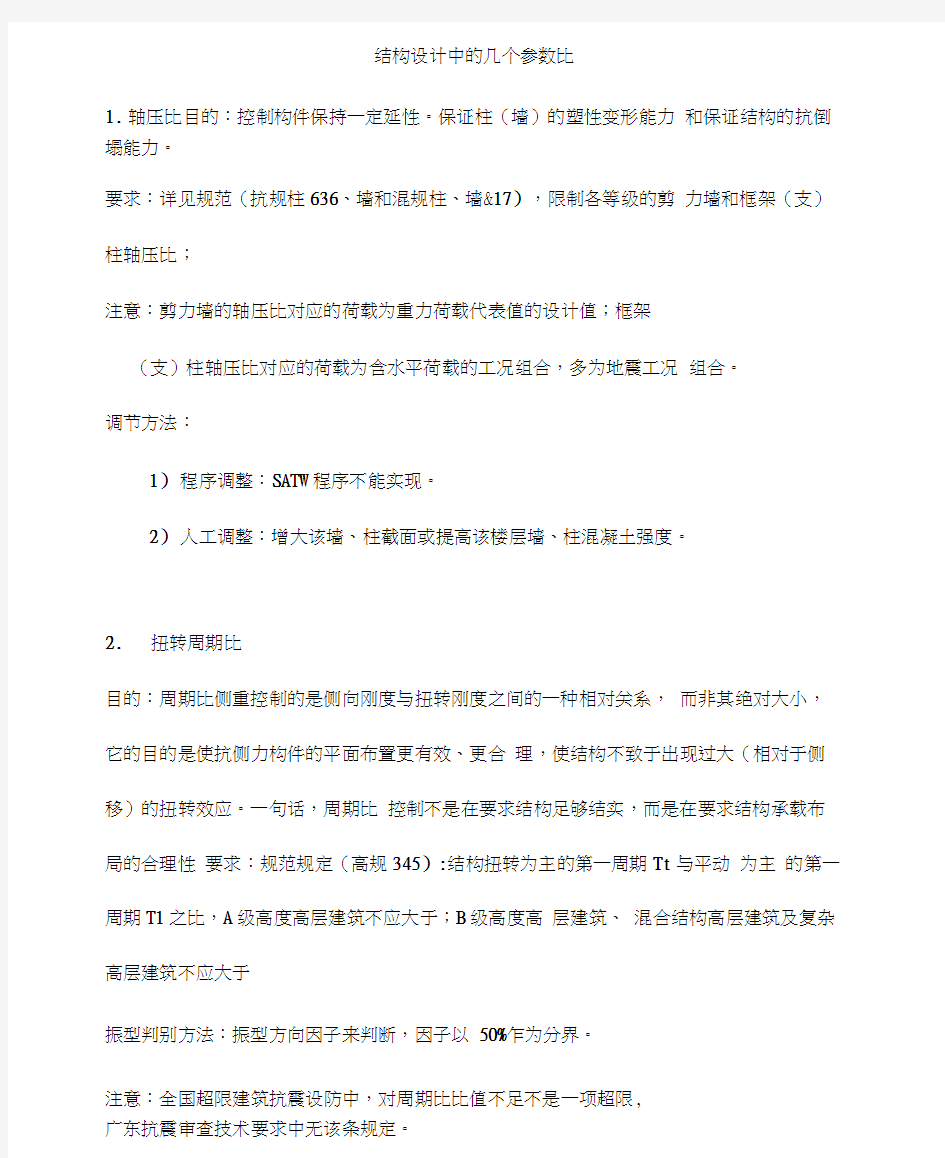 结构设计中的8个参数比调节方法