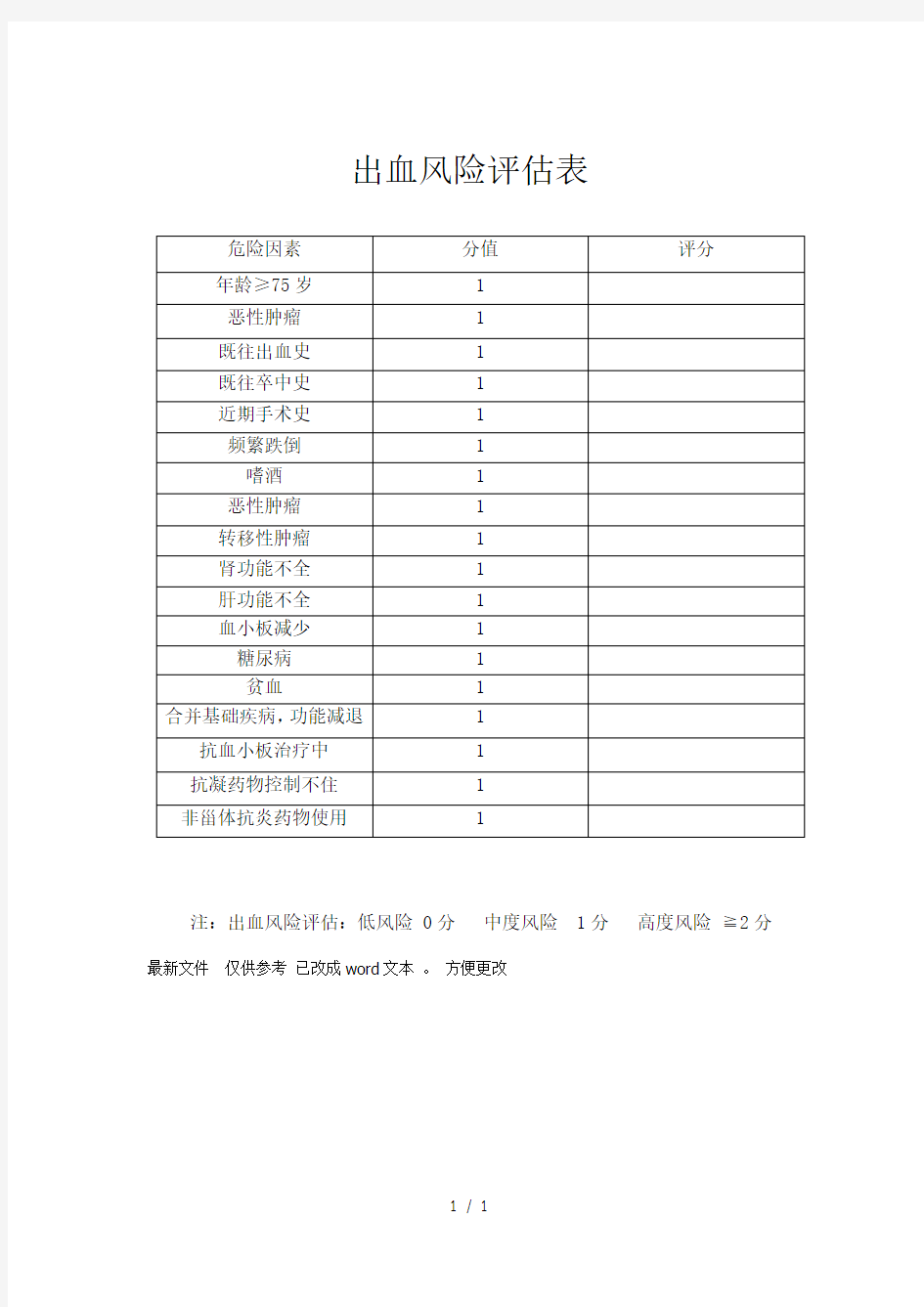 出血风险评估表新选