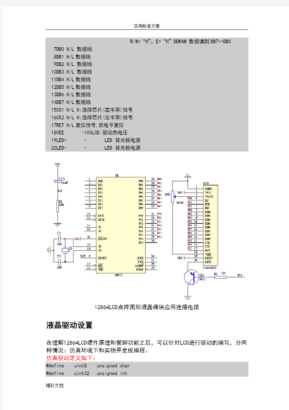 12864LCD液晶显示原理及使用方法