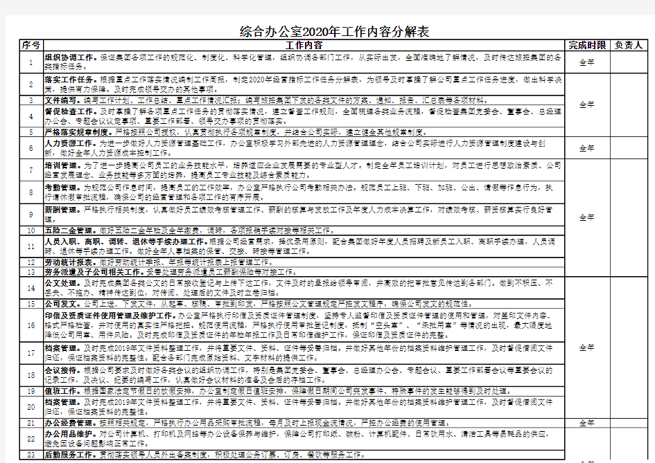 办公室工作任务分解表