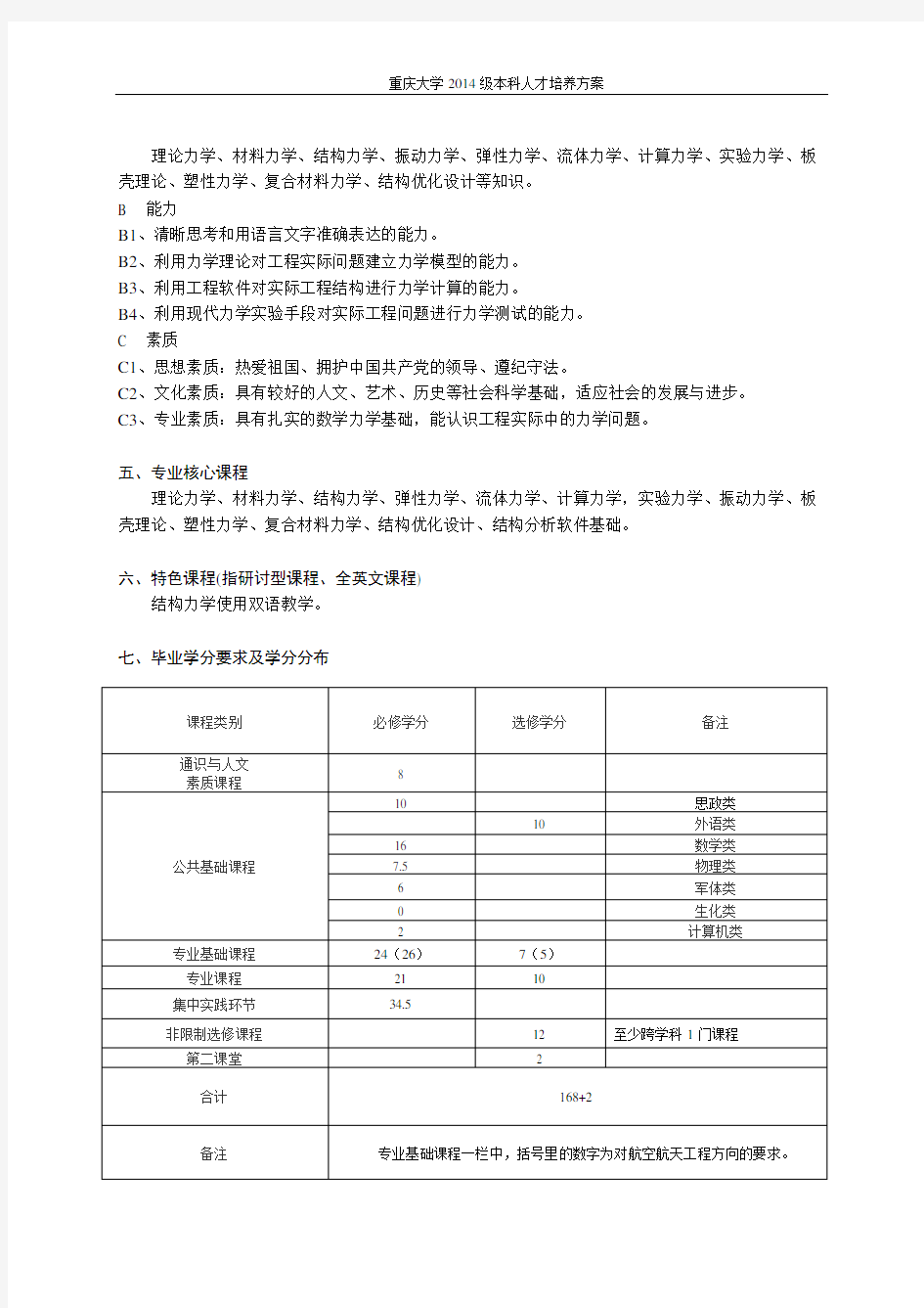 工程力学专业本科培养方案