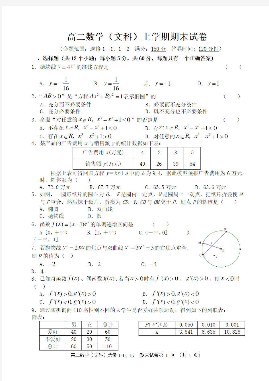 (完整)高二数学(文科)上学期期末试卷