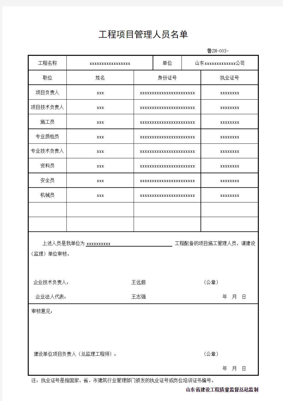 工程项目管理人员名单