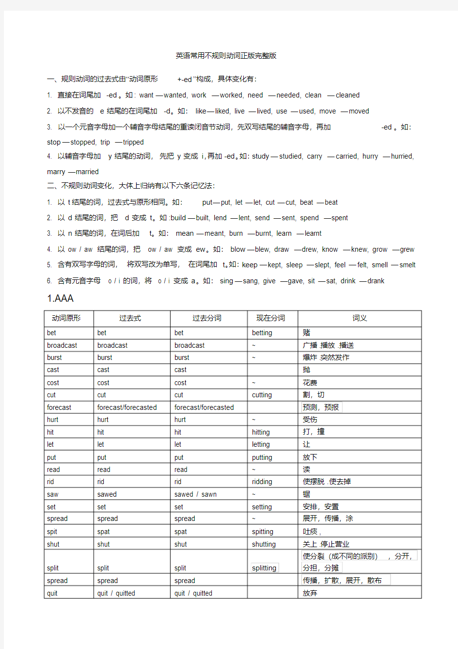 英语常用不规则动词表完整版打印版