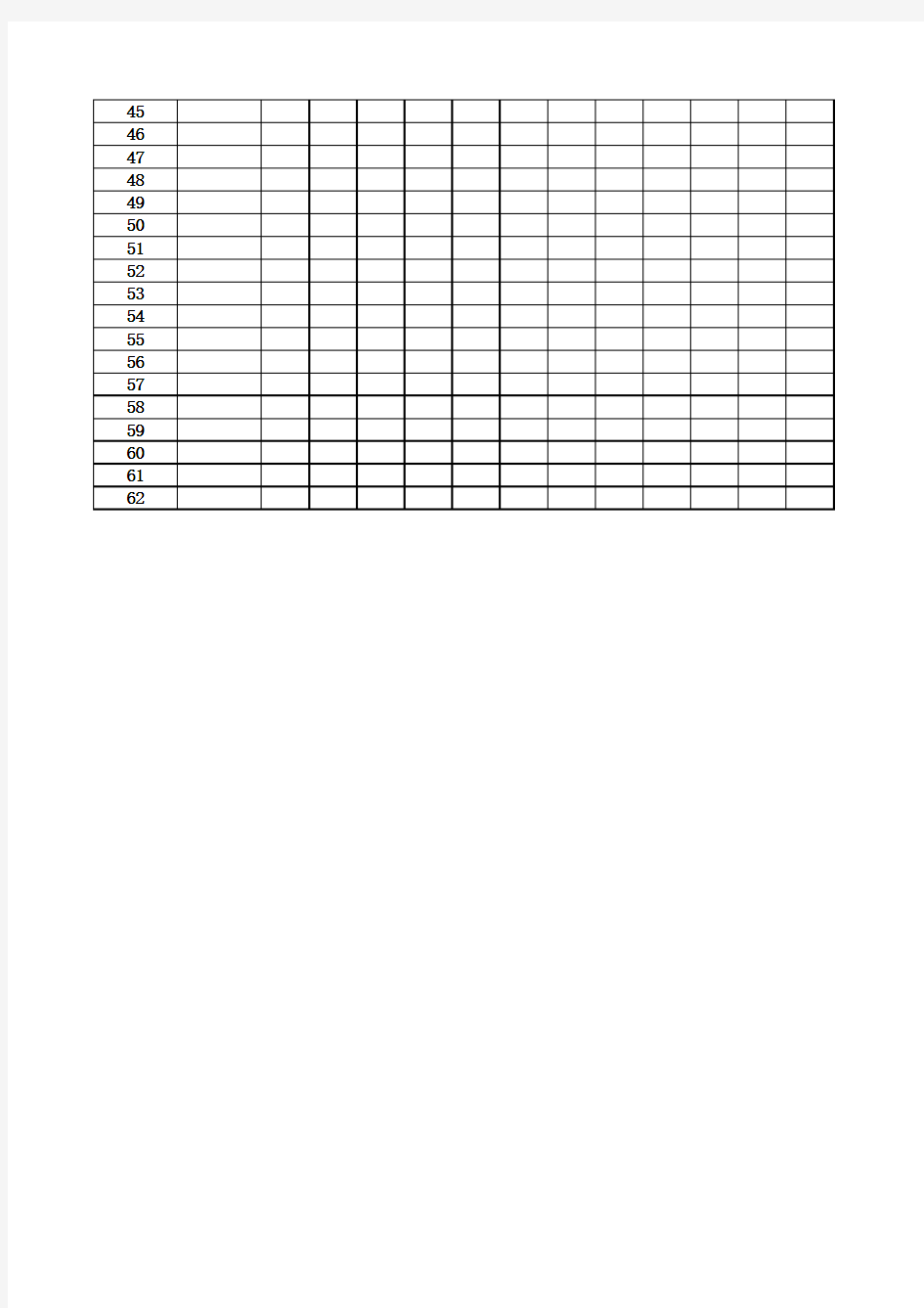 班级每月作业完成情况记录表