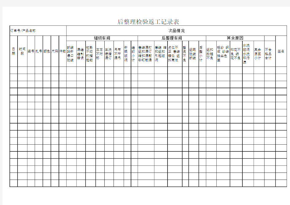 后整理检验返工记录表