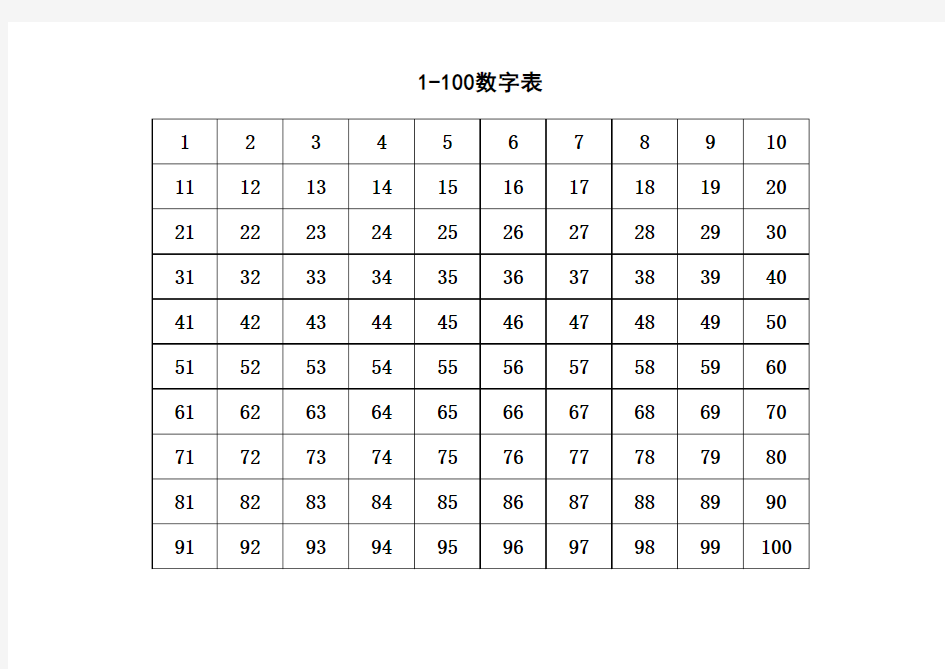 1-100数字表A4纸打印