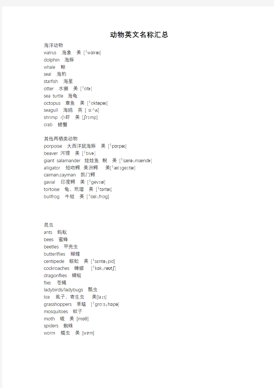 动物英文名称汇总