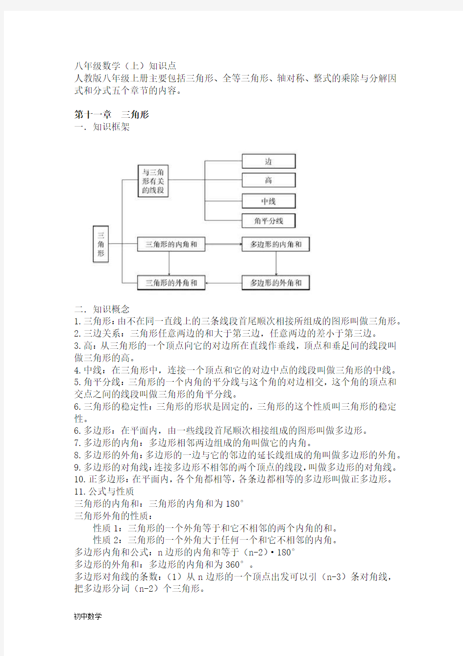 初中八年级数学知识点总结