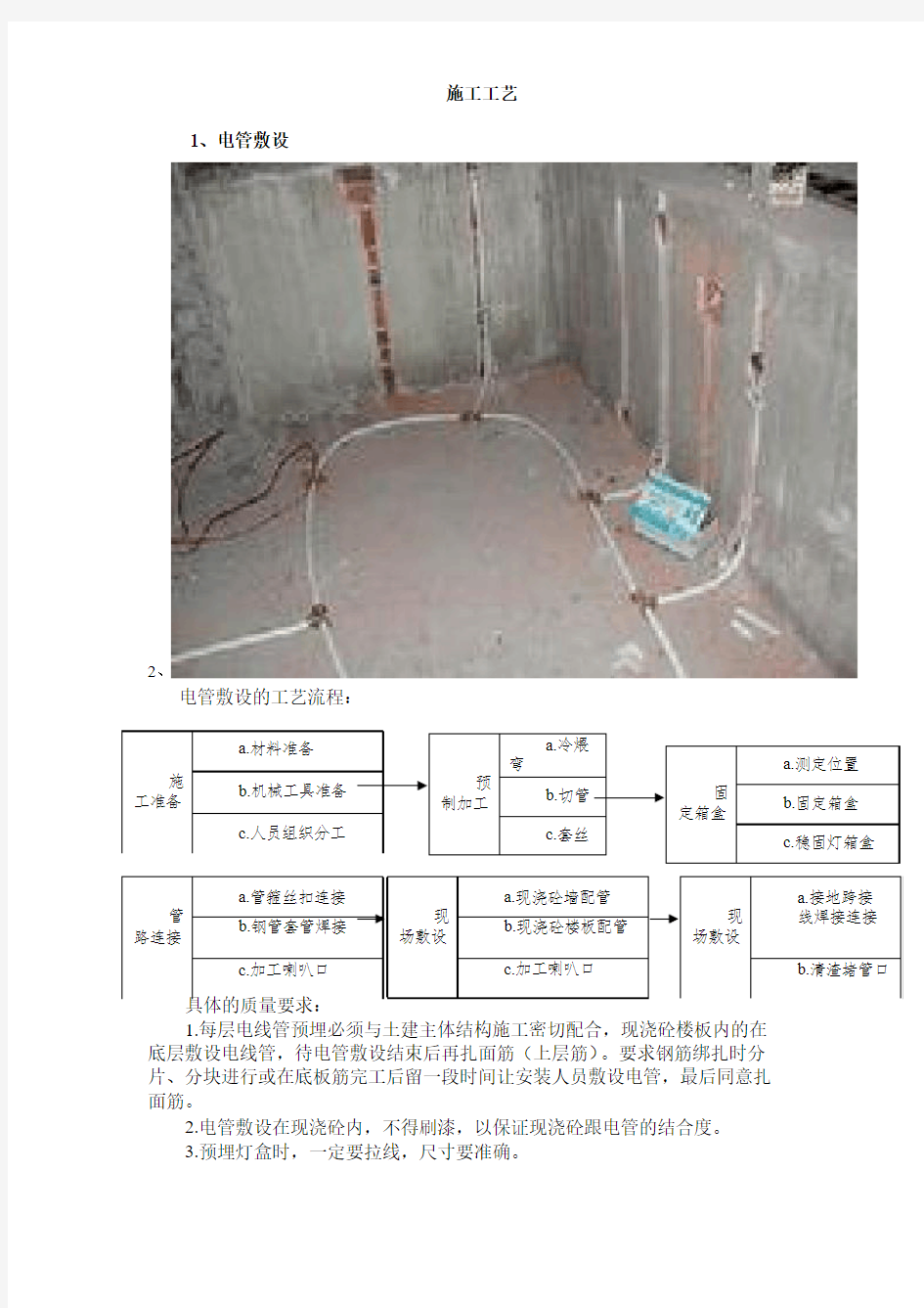 水电安装施工工艺流程