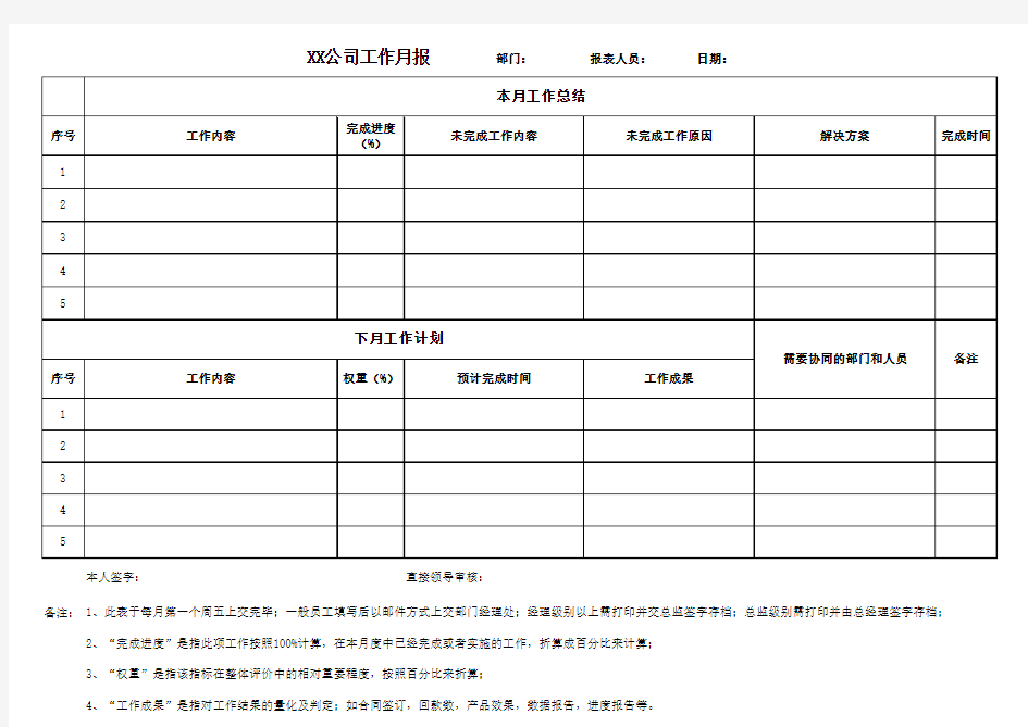 工作周报月报 