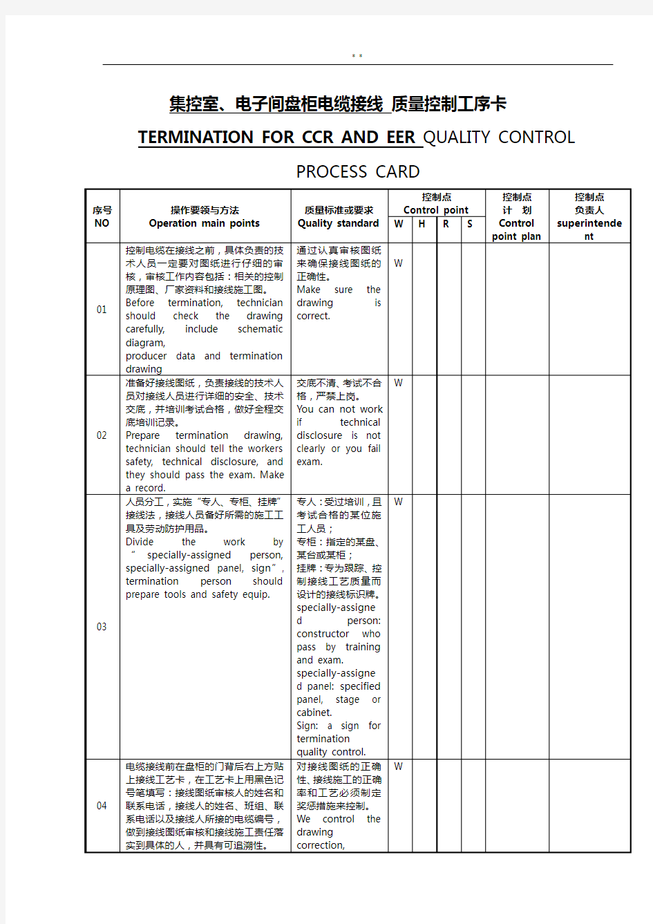 集控室,电子间盘柜电缆接线(中英文)