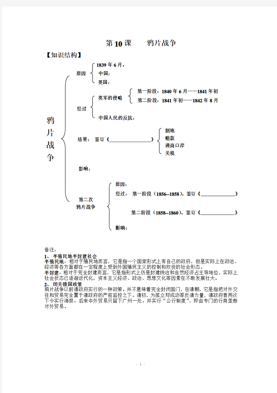 鸦片战争