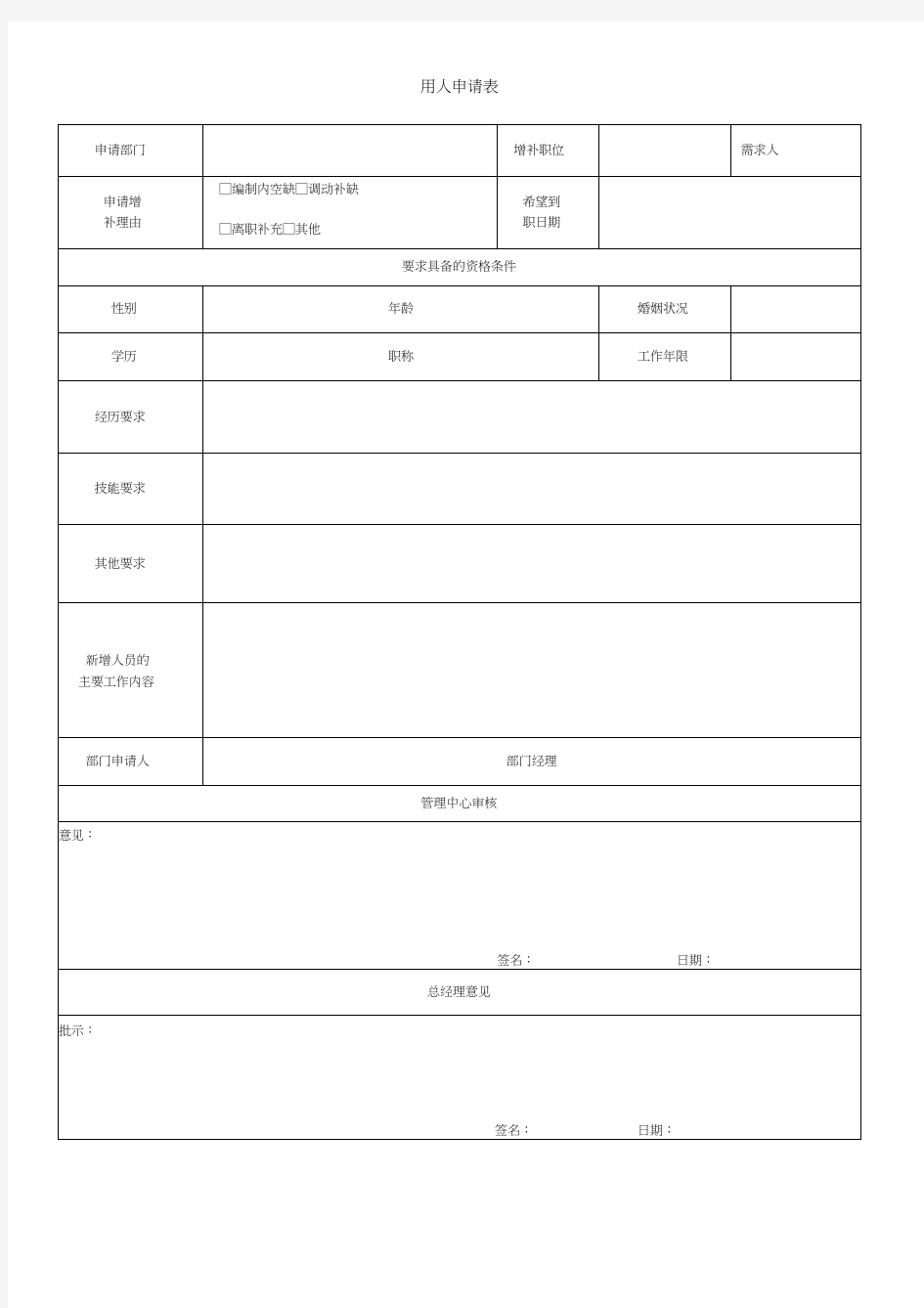 人事部常用表格