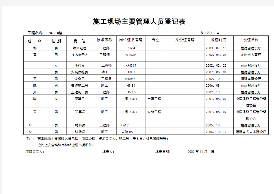 施工现场主要管理人员登记表