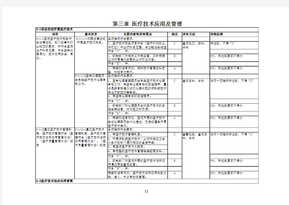 新 江苏省三级综合医院评审标准实施细则(2017版)第三章