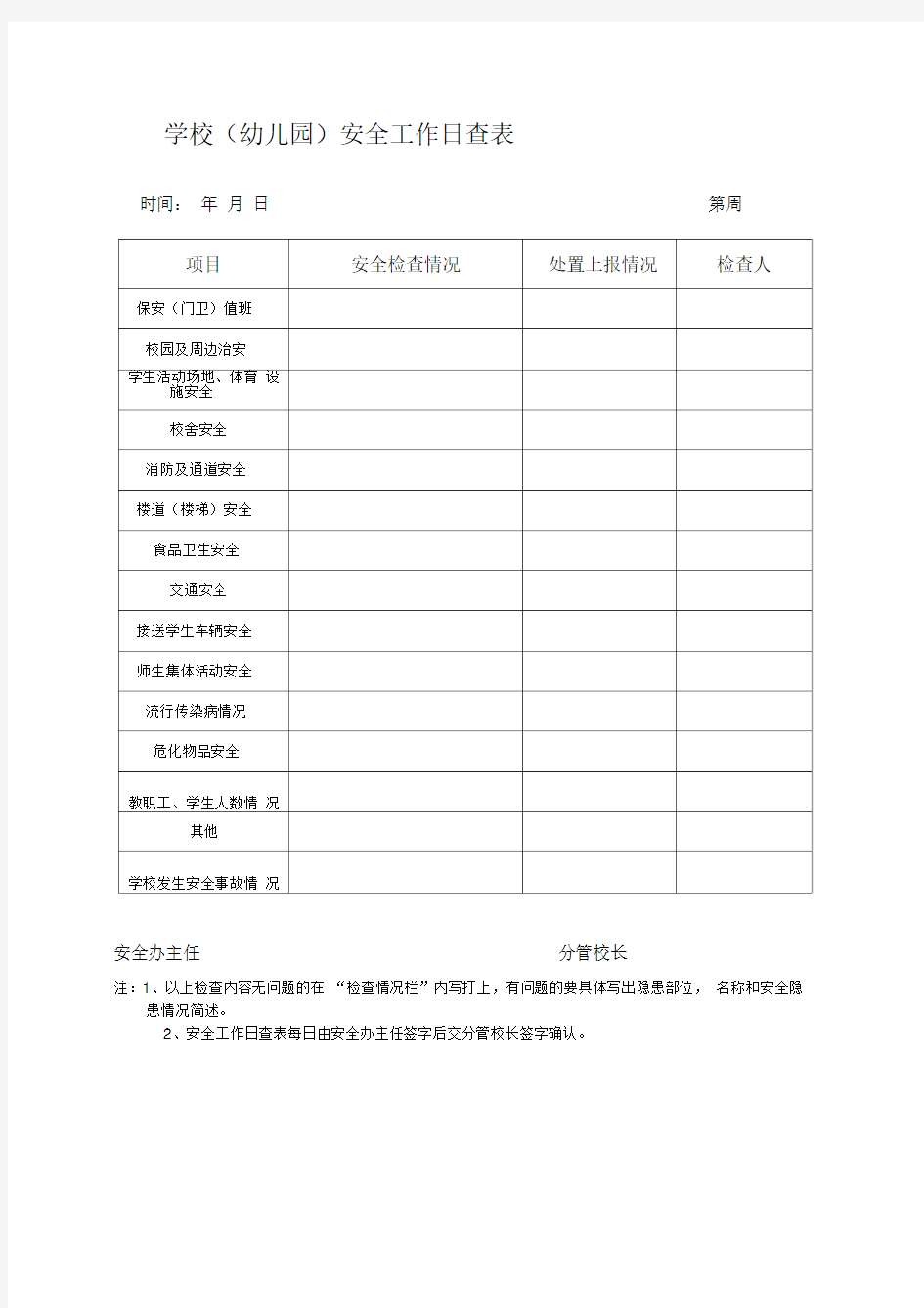 学校(幼儿园)安全工作日查表、周结表、月报表