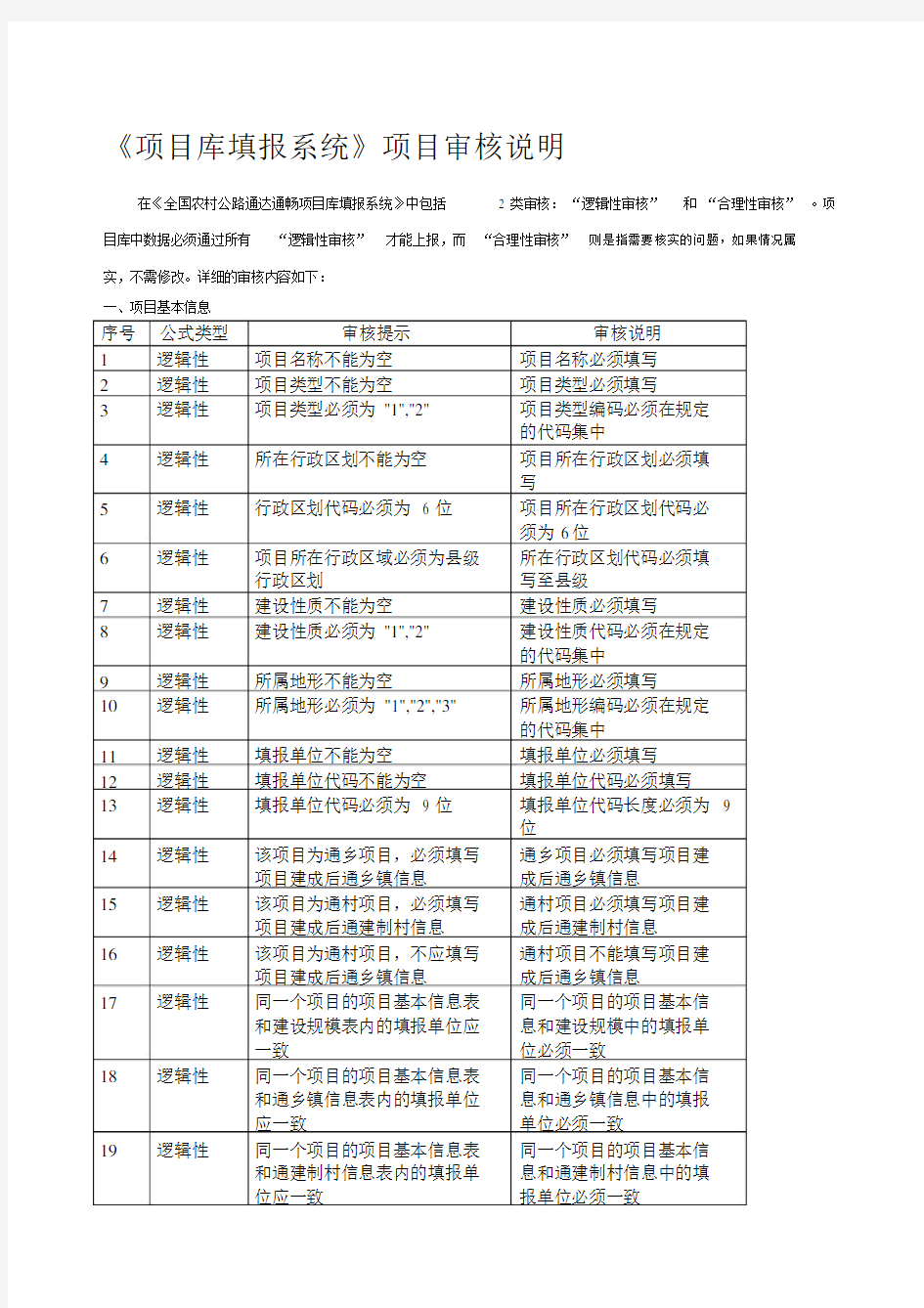 项目库填报系统项目审核说明