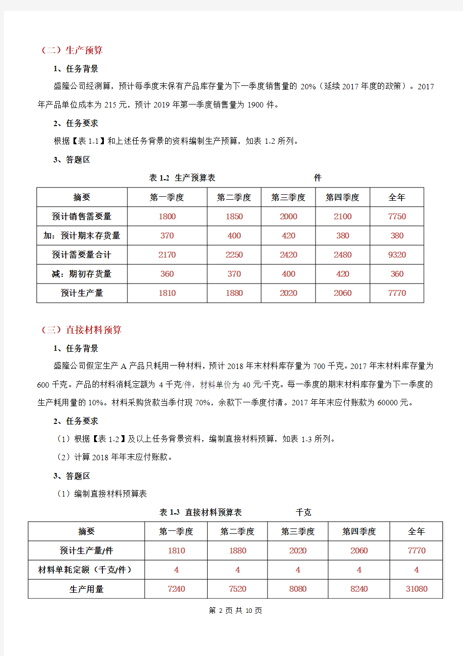 全面预算综合案例四