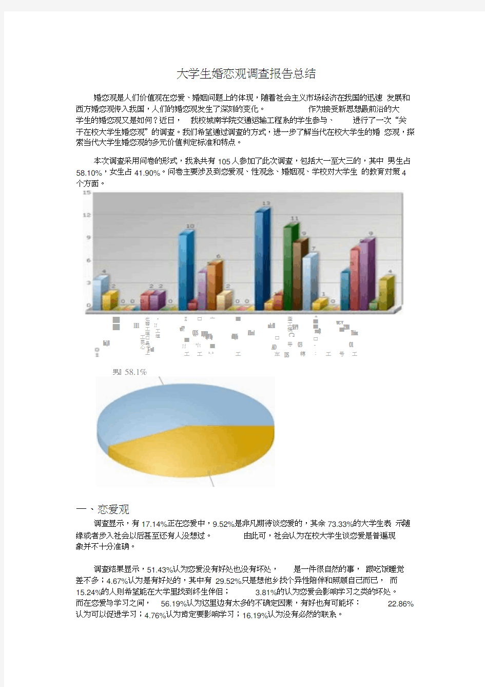 大学生婚恋观调查报告总结