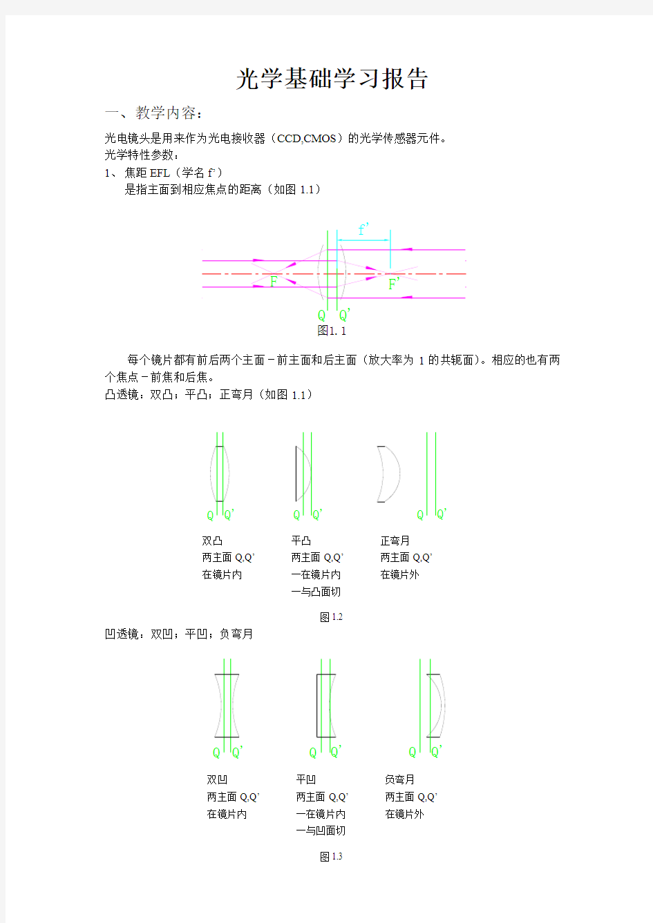 光学基础学习报告