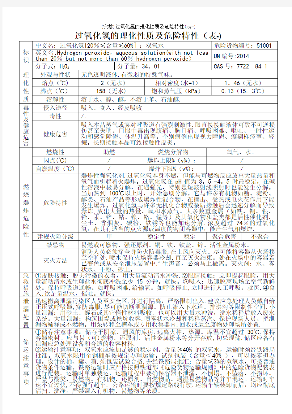 (完整)过氧化氢的理化性质及危险特性(表-)