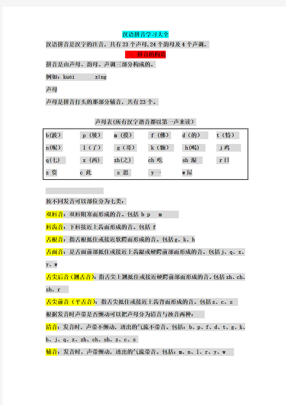 汉语拼音学习大全___完整版