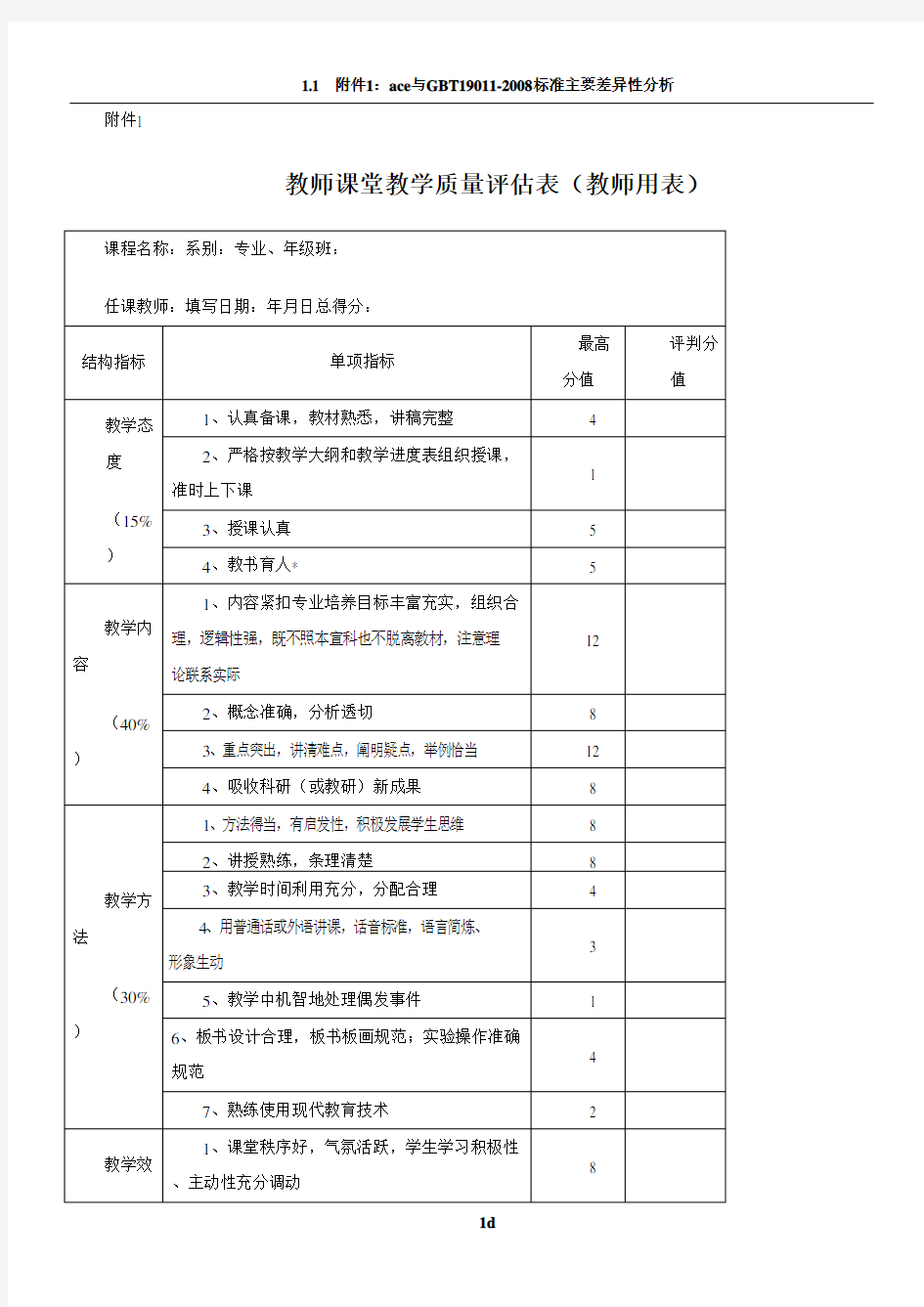 教师课堂教学质量评估表(教师用表)