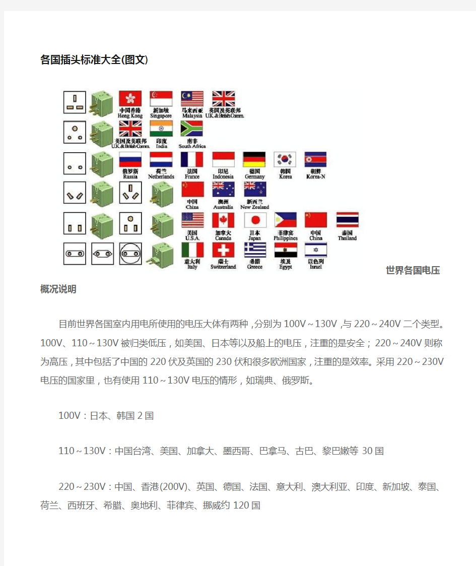 各国插头标准大全