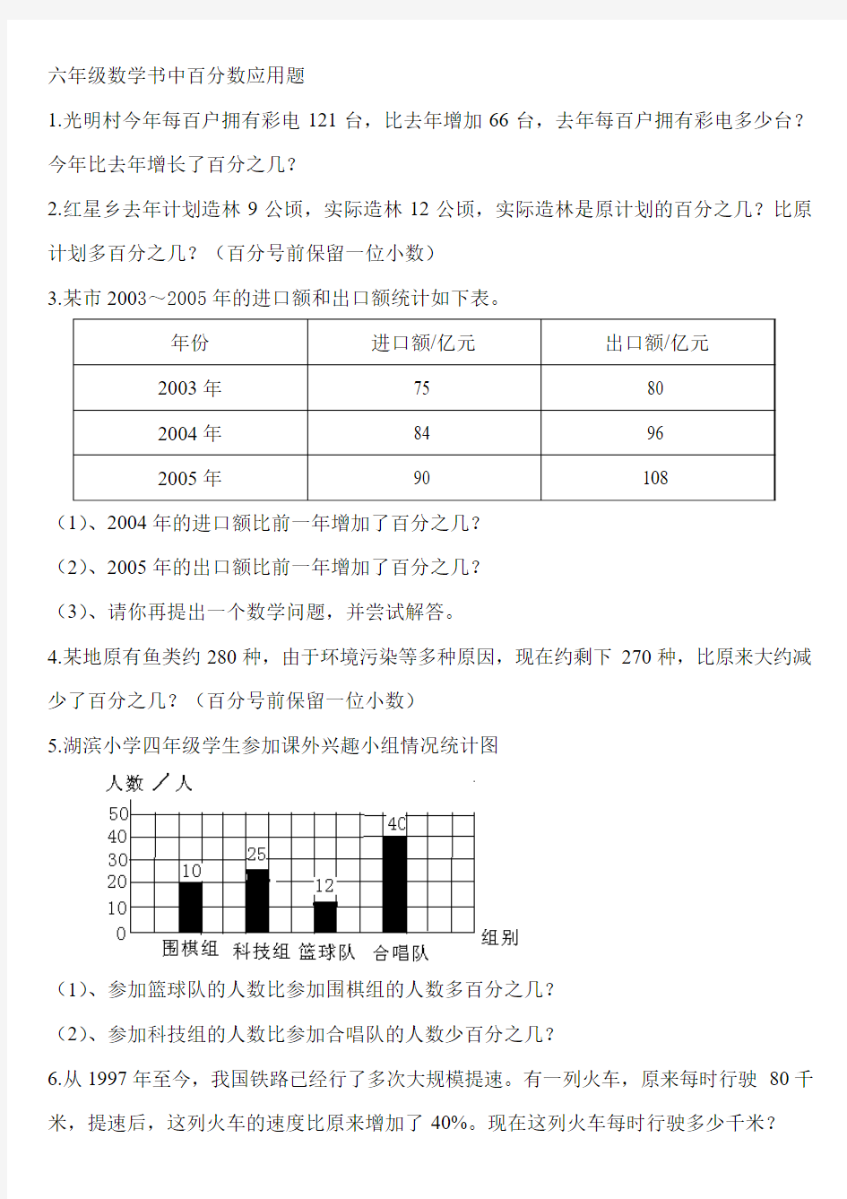 六年级数学百分数应用题