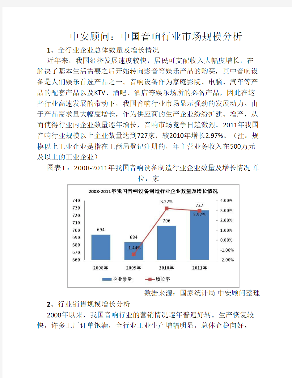 中国音响行业市场规模分析