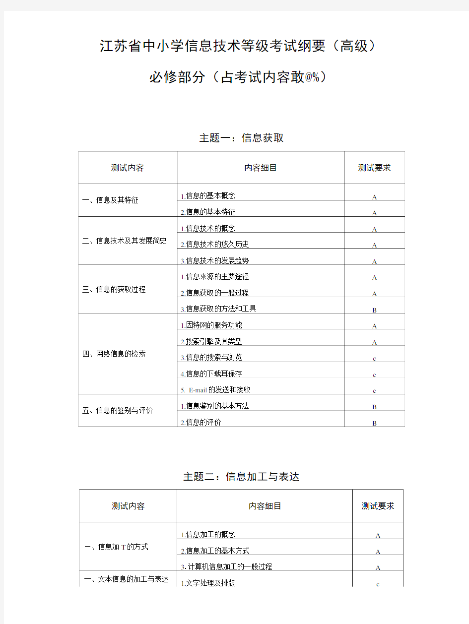 信息技术基础知识点汇总.docx