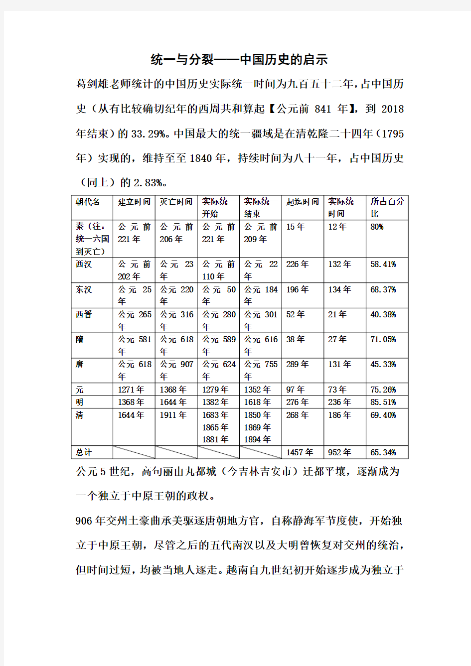 统一与分裂-中国历史的启示