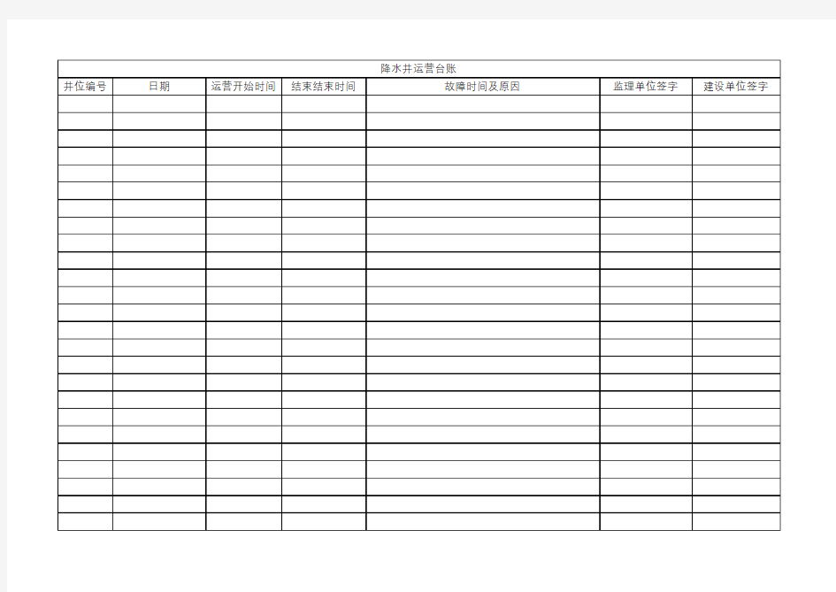降水井运营台账
